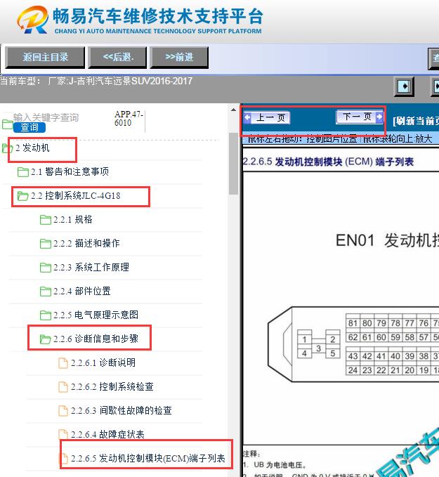 2016年吉利远景SUV发动机针脚资料