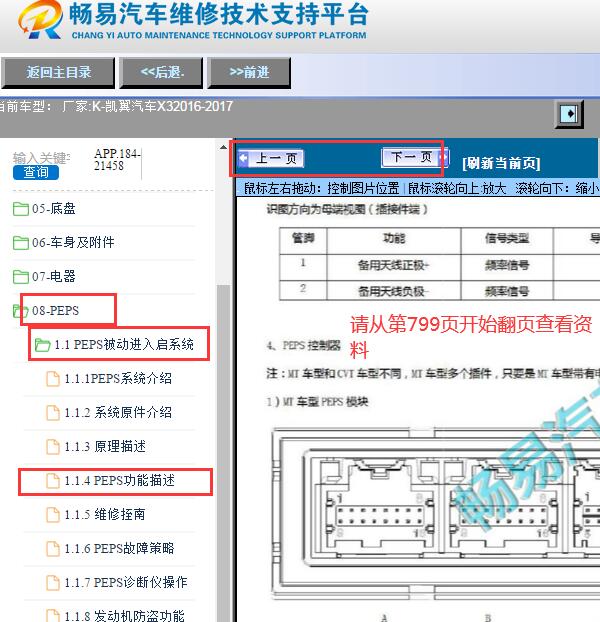 2016-2017年凯翼X3智能控制模块针脚资料