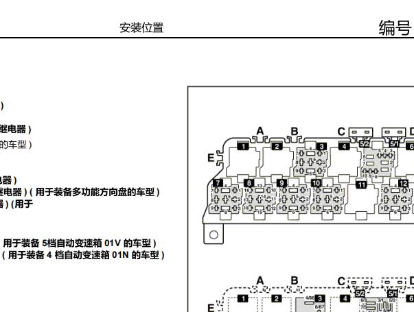 2010年大众帕萨特领驭空调电路图和保险丝继电器资料