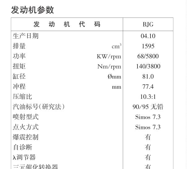 2010年大众捷达BJG发动机维修手册