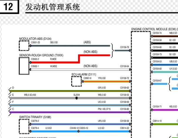2003年名爵TF发动机电路图