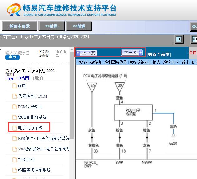 2020-2021年本田艾力绅混动版混合动力电路图