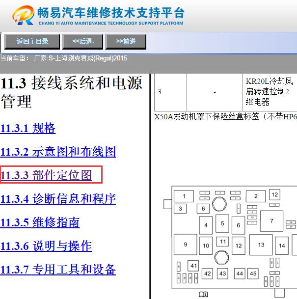 2015年别克君威保险丝继电器资料