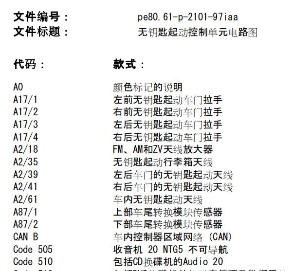 2014年奔驰AMG A45一键启动电路图