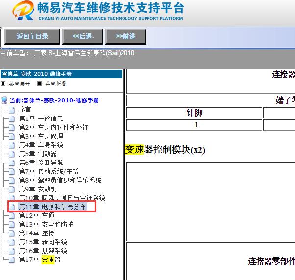 2010年雪佛兰赛欧变速箱针脚