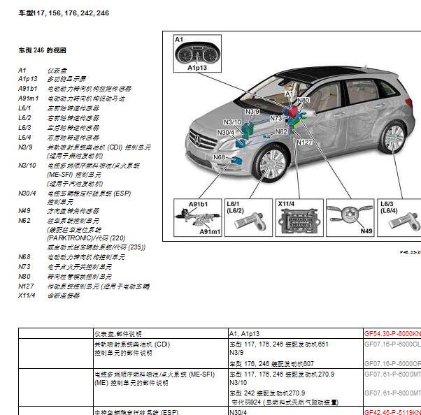 2014年奔驰AMG A45转向锁位置