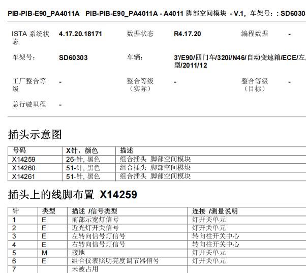 2012年宝马320i 脚部空间针脚资料和电路图