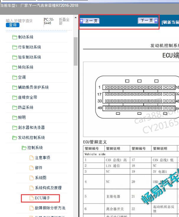 16年森雅R7 ECU的针脚说明