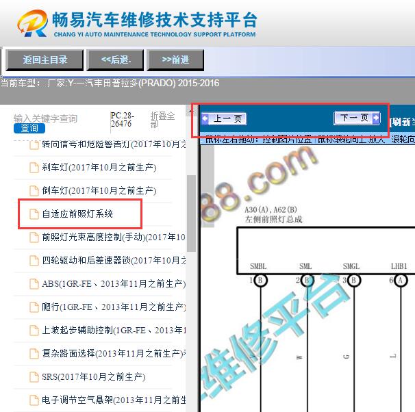 2015-2016年普拉多  自适应大灯电路图