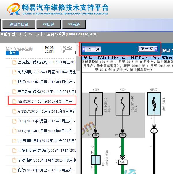 2016年酷路泽  ABS电路图