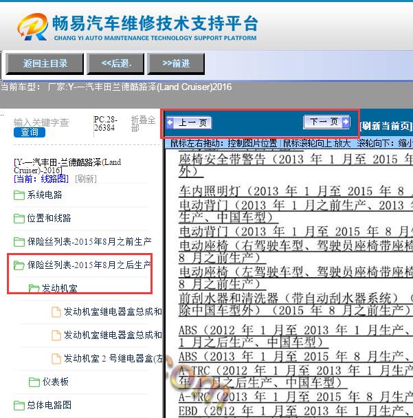 2016年酷路泽  ABS 保险丝位置