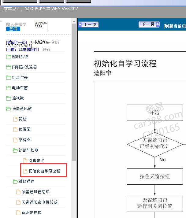 17年长城VV5天窗卷帘布学习方法