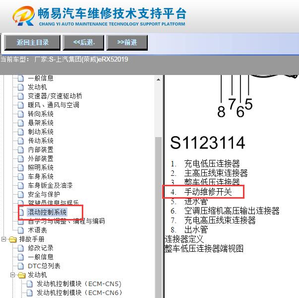 2019年荣威eRX5  手动维修开关位置