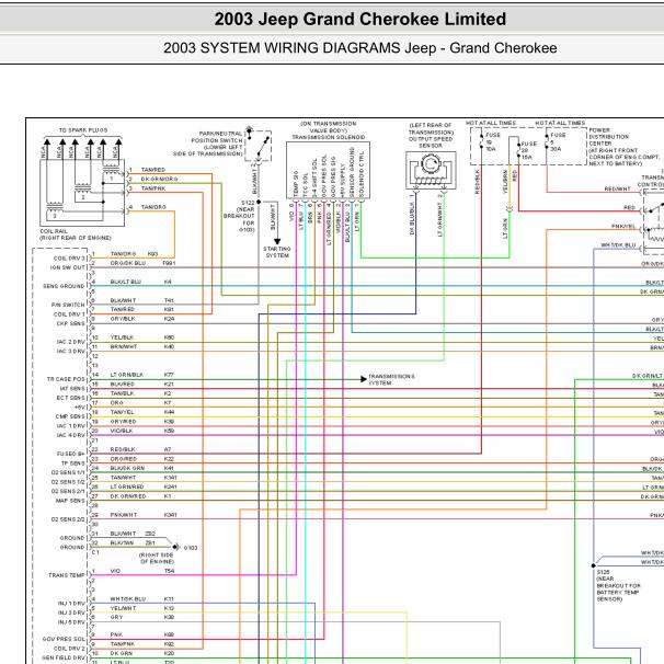 2003年吉普大切诺基发动机电路图