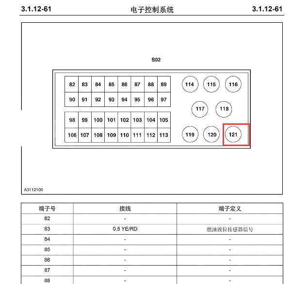 长安神骐DAM15K发动机针脚