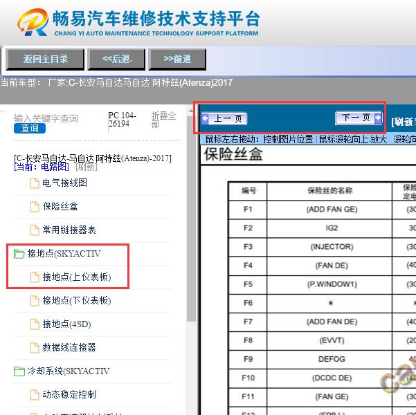 2017年马自达阿特兹  室内保险位置和定义