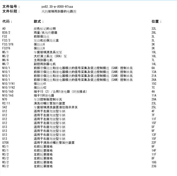 2005年奔驰S350雨刮电路图