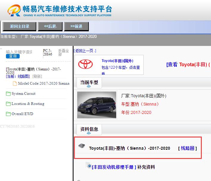 Toyota(丰田)-塞纳（Sienna）-2017-2020[ 线路图 ]
