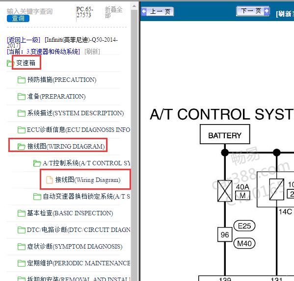 2017年英菲尼迪Q50变速箱电路图