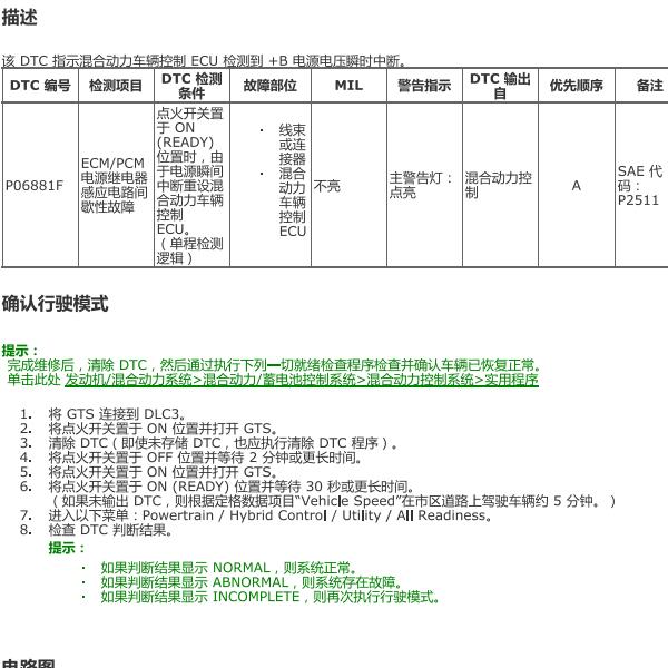 21年丰田塞纳  ecm/pcm继电器传感器电路图和故障码p06881F