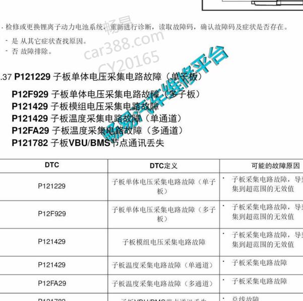 2018年北京汽车EU5单体电压采集电路故障