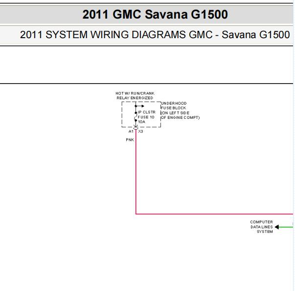 2011年GMC SAVANA启动电路图