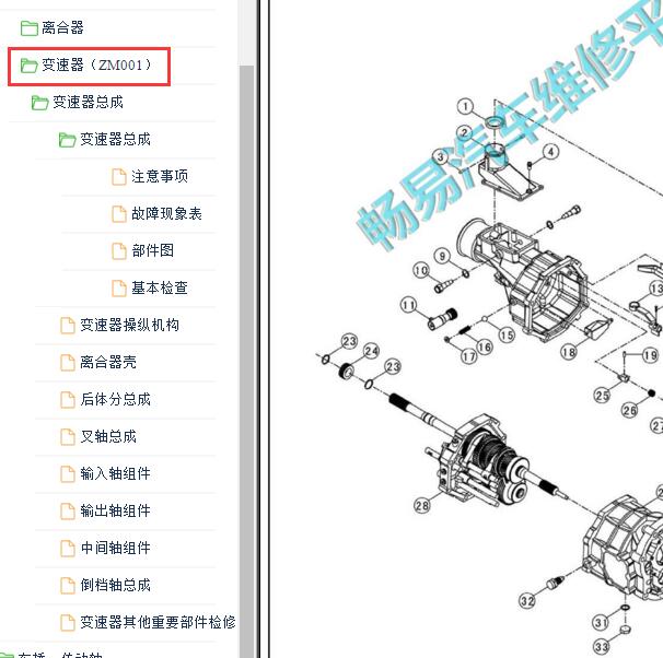 2016-2019年福田拓路者E 5MT变速箱资料