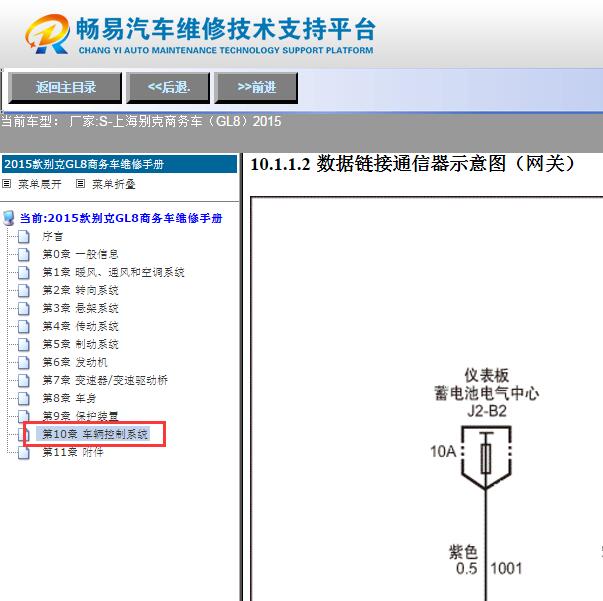 2015年别克GL8 CAN网络电路图