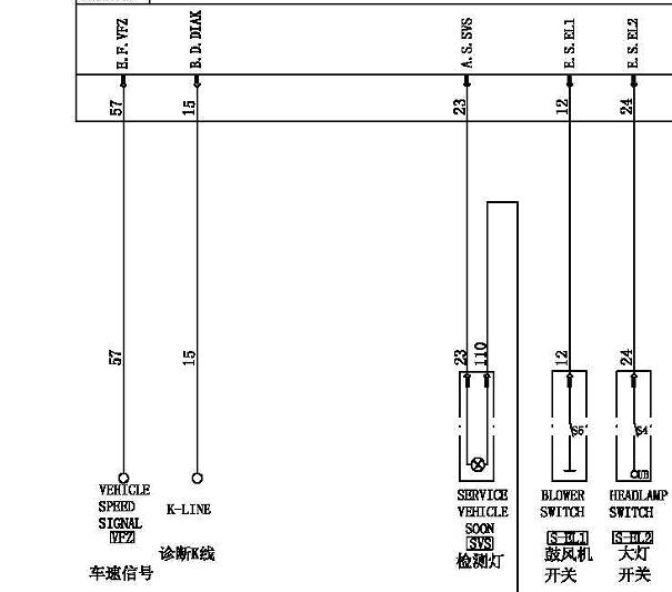 2010年长安奔奔MINI网络通讯电路图