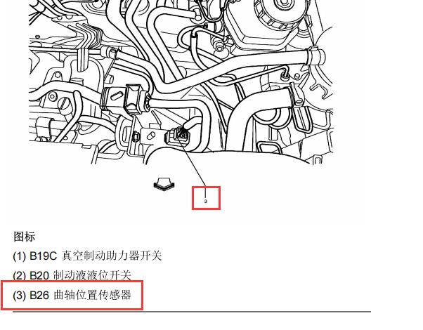 2009年雪佛兰科鲁兹曲轴位置传感器安装位置