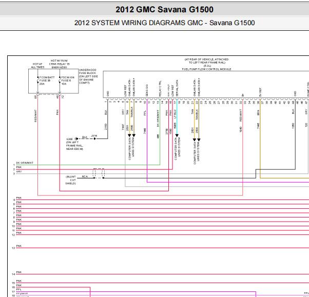 2012年GMC SAVANA燃油泵电路图
