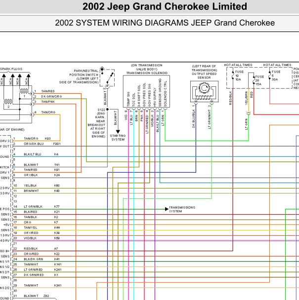 2002年吉普大切诺基4.0发动机电路图