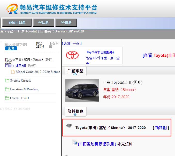 Toyota(丰田)-塞纳（Sienna）-2017-2020[ 线路图 ]