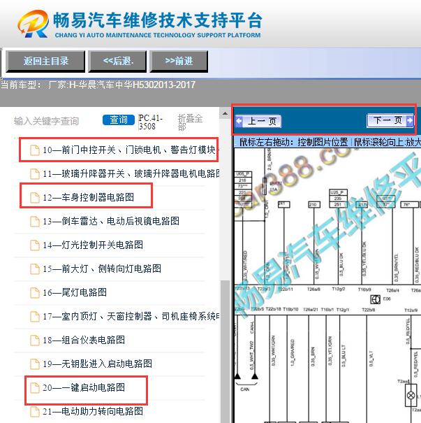 2013-2017年中华H530  车身与中控和一键启动电路图  