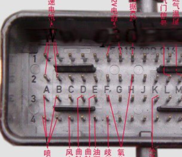长安M7电脑针脚资料