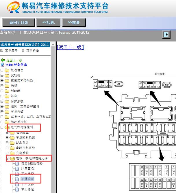 2011-2012年日产天籁保险丝继电器盒资料