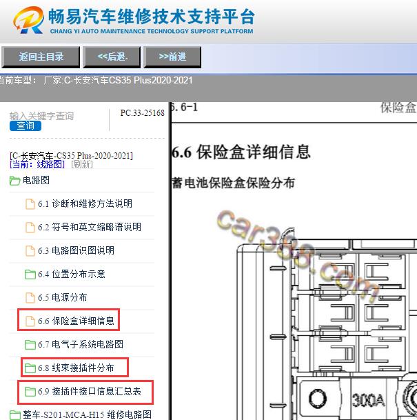 2020年长安CS35PLUS 全车保险、线束图与针脚