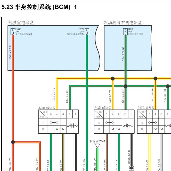 2017年陆风X5 PLUS  车身与中控电路图