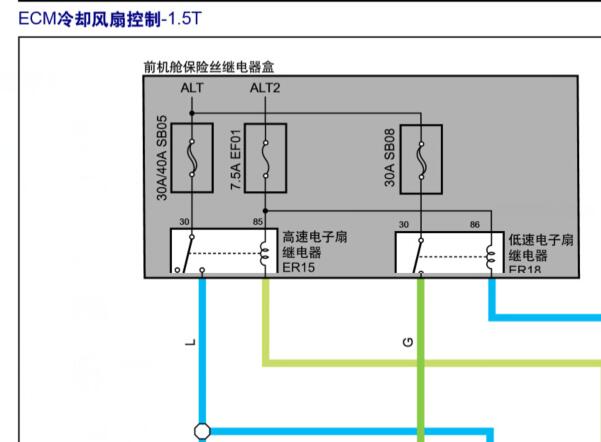 2018年东风风行T5冷却风扇电路图