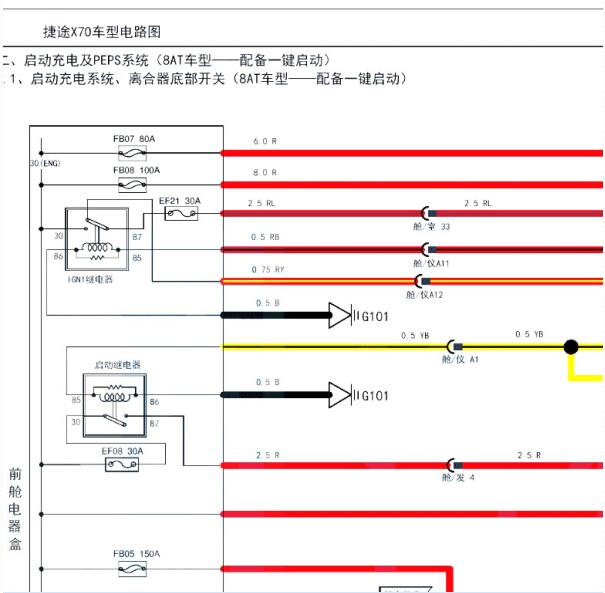 2019年捷途X70S PEPS电路图