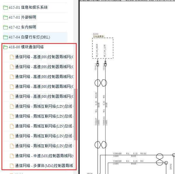 2011-2013年福特蒙迪欧致胜网络通讯电路图