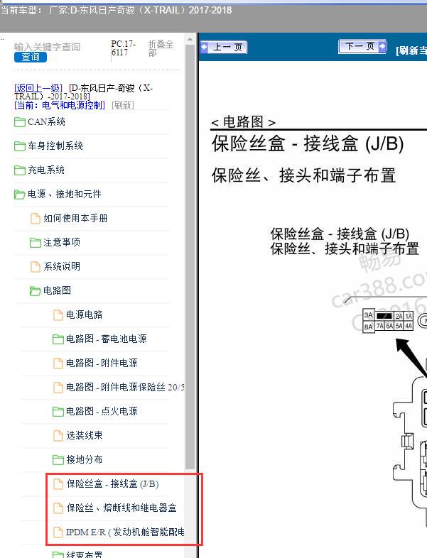 2017-2018年日产奇骏保险丝资料