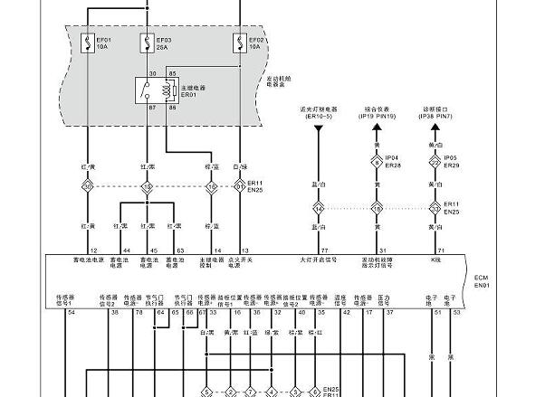 4A91S发动机电路图和针脚
