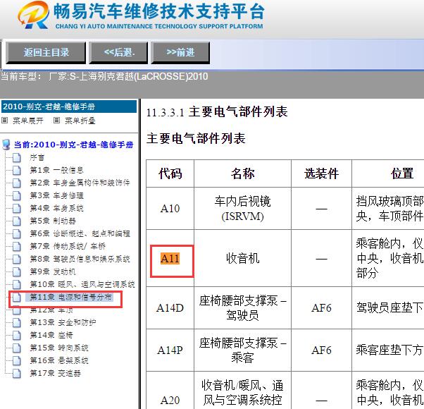 2010年别克君越A11位置