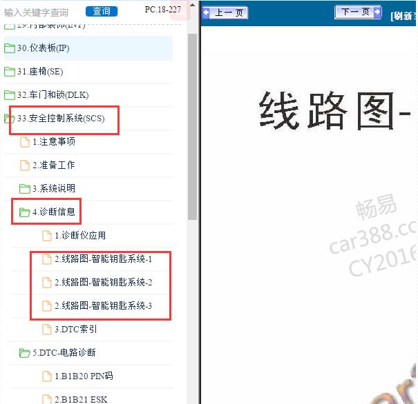 2016-2017年东风风度MX5 PEPS电路图