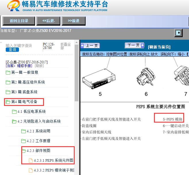2016-2017年众泰-Z500 EV无钥匙模块位置