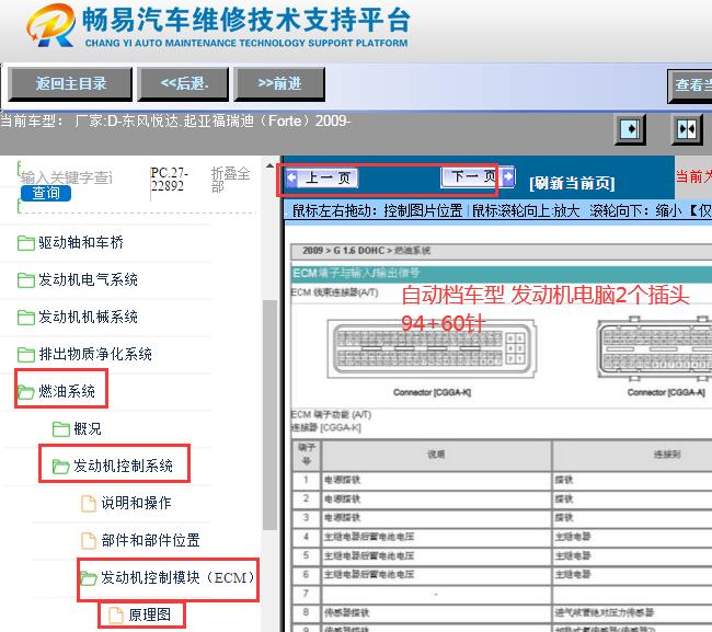 2009年起亚福瑞迪发动机针脚资料