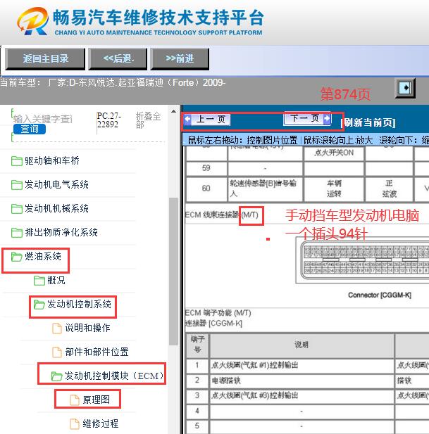 2009年起亚福瑞迪发动机针脚资料