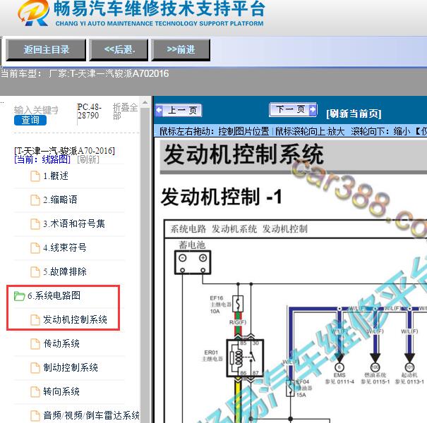 2016年天津一汽-骏派A70发动机电路图