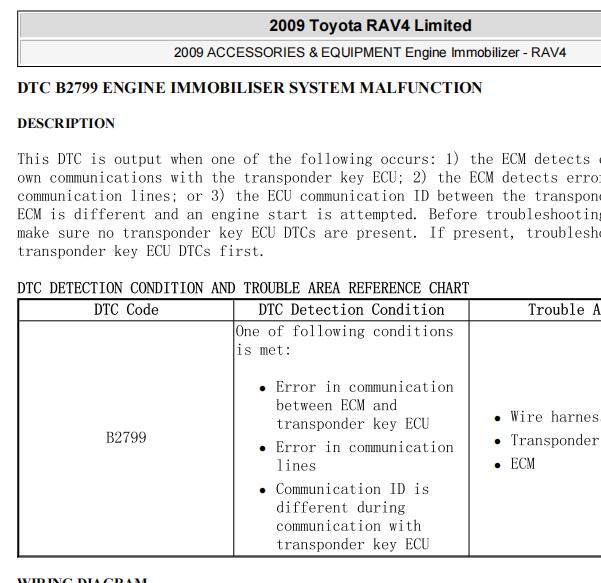 2009年丰田RAV4 B2799故障码资料